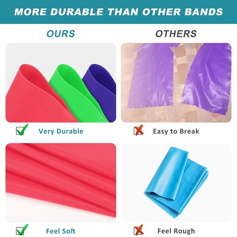 Bandas de Resistencia de Látex - Yoga Fitness Stretching Strap reseña y precio