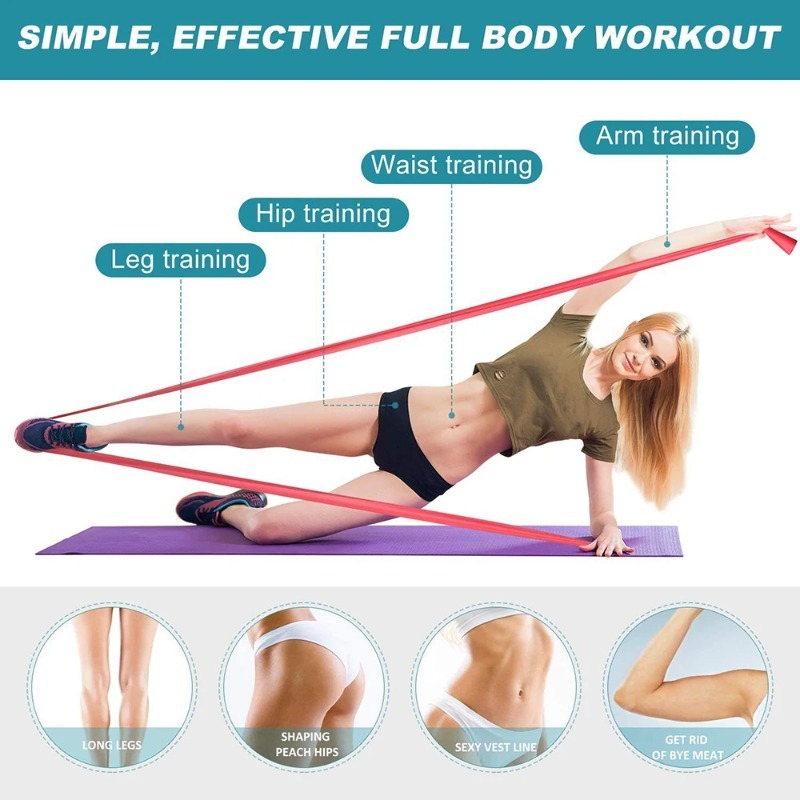 Bandas de Resistencia de Látex - Yoga Fitness Stretching Strap reseña y precio